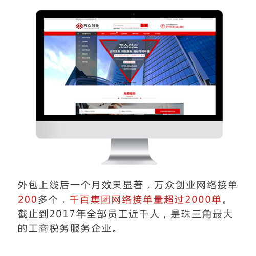啟動(dòng)網(wǎng)絡(luò)營(yíng)銷(xiāo)30天，集團(tuán)接單2000多個(gè)